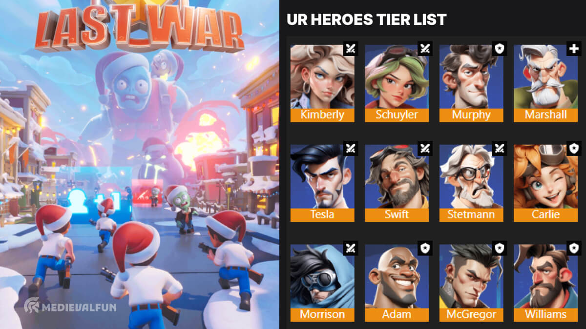 Tier Hero Terbaik Last War