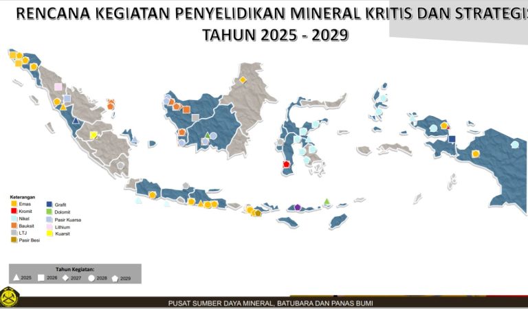 Indonesia-AS Jalin Aliansi Mineral Strategis