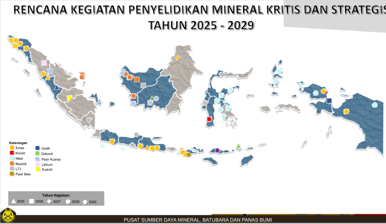 Indonesia-AS Jalin Aliansi Mineral Strategis