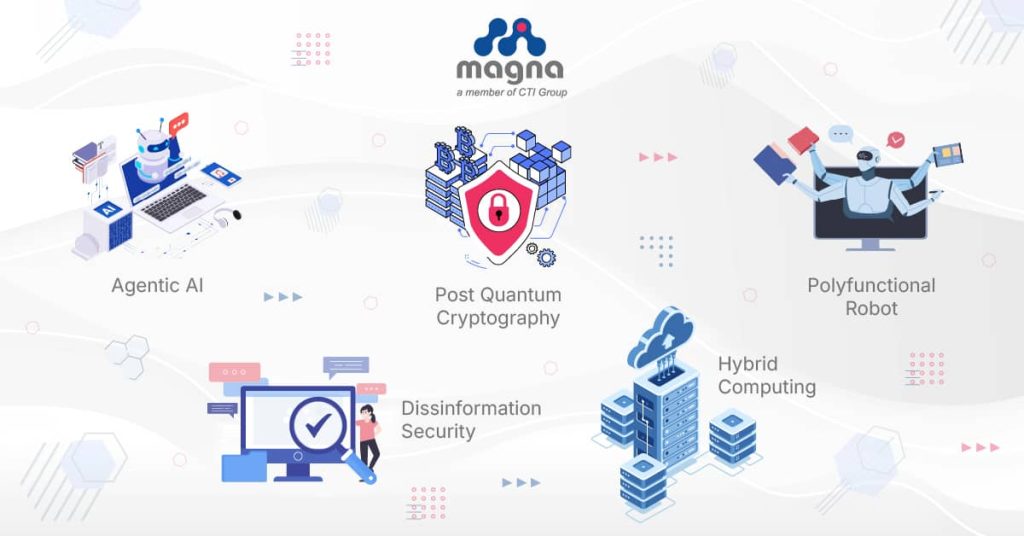 Tren Teknologi Baru Ubah Dunia