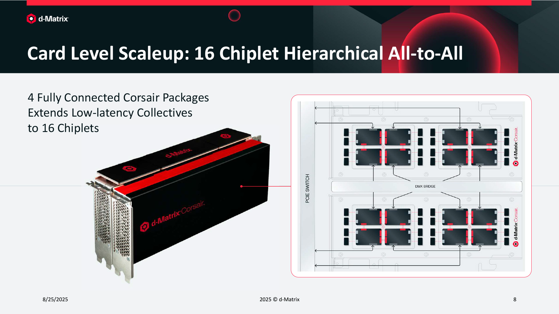 D-Matrix Tantang Dominasi Memori HBM