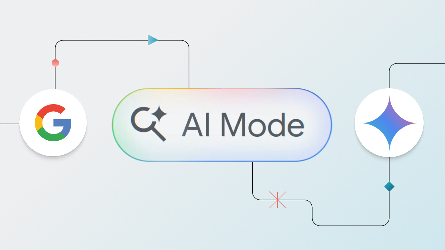 Google AI Ubah Strategi Iklan