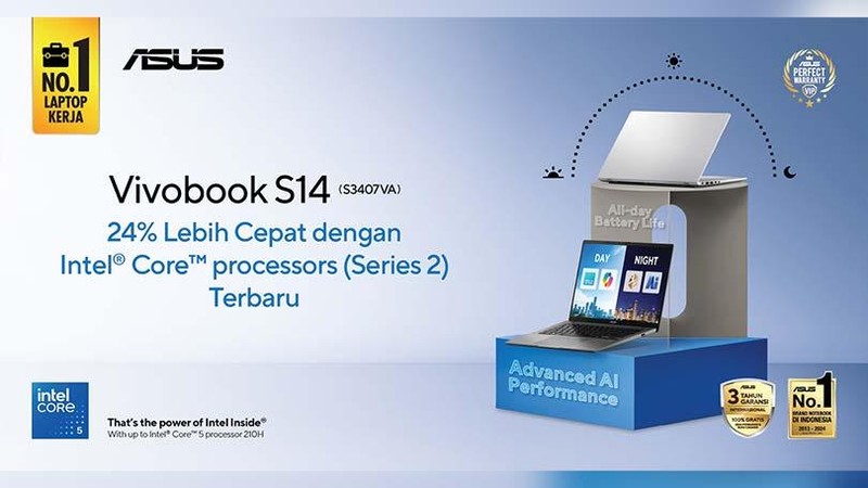 Laptop Terjangkau dengan Fitur Mutakhir